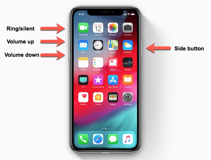 Iphone Xs And Iphone Xr Cheat Sheets Zdnet 4227