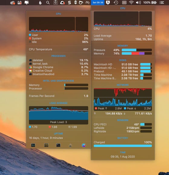 how to use istat menus