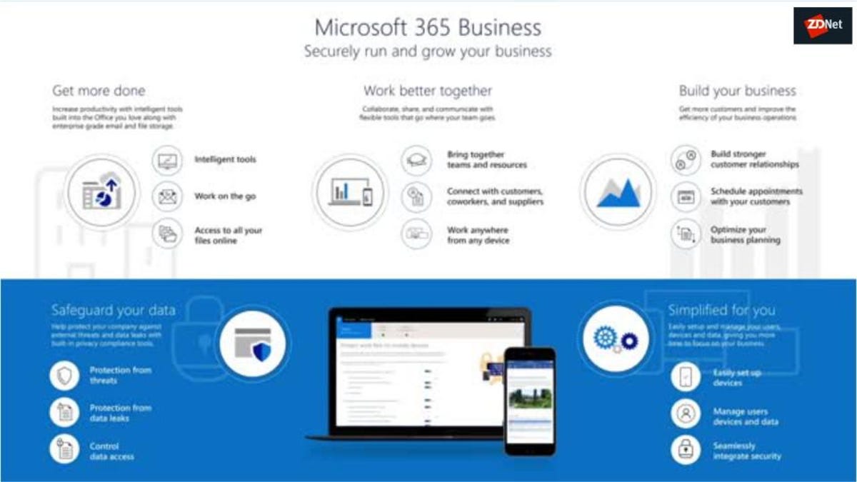 do you need office 365 for mac