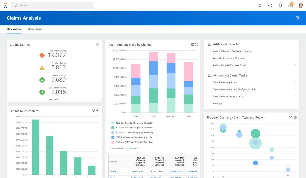Workday updates its Adaptive Planning suite with new ML, predictive ...