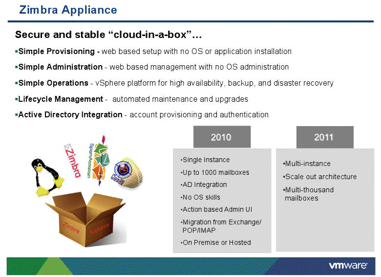 VMware, Zimbra unveil integration plan, cloud appliance