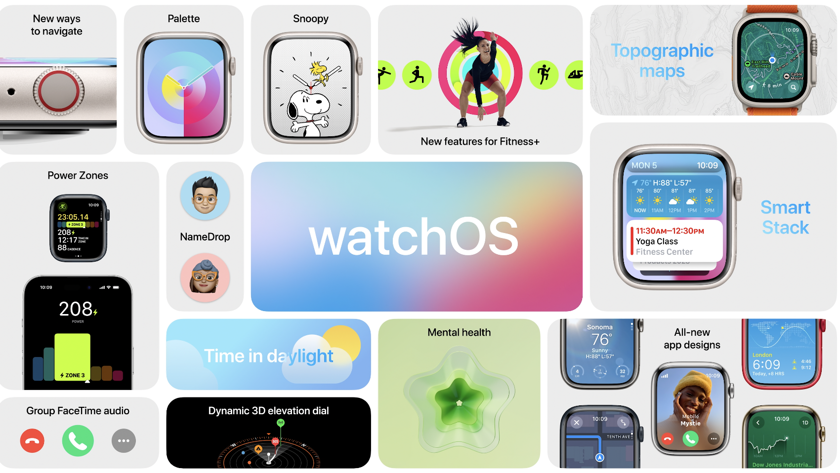 WatchOS : nouveaux widgets, nouvelles fonctionnalités fitness et santé