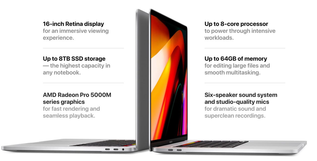 How much does the new 16-inch MacBook with of RAM 8TB of storage cost? | ZDNET