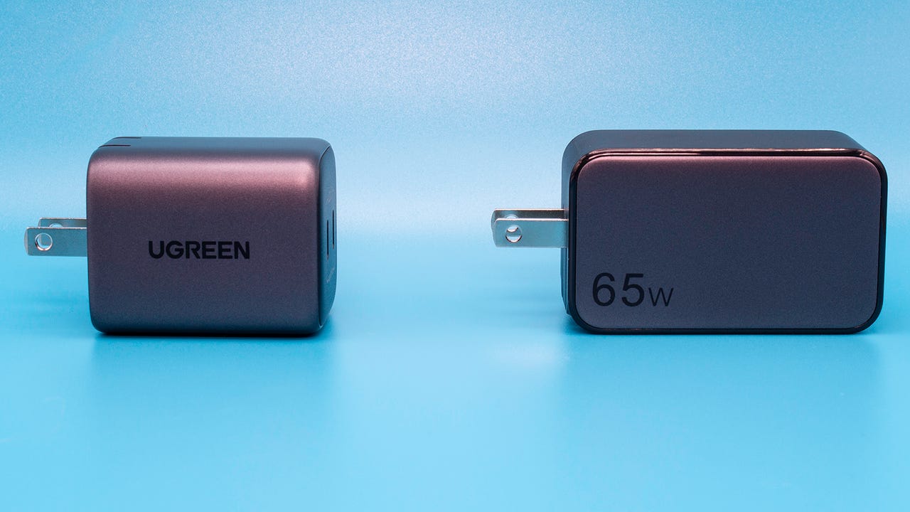 What are GaN chargers?