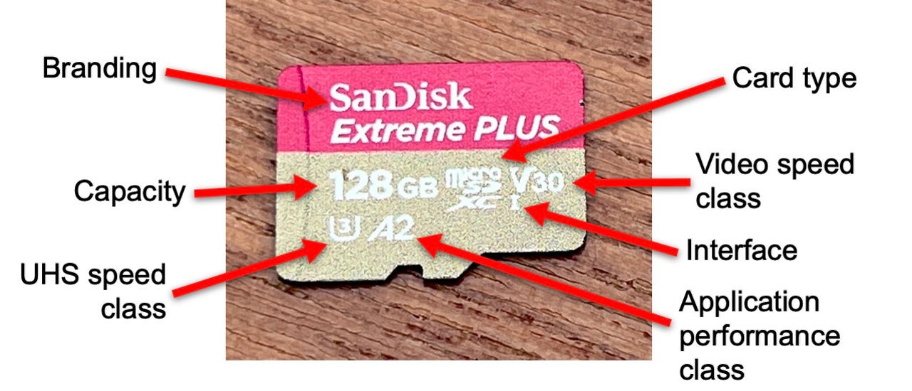 Symbols on SD Cards Explained: What the Numbers And Codes Mean - SalvageData