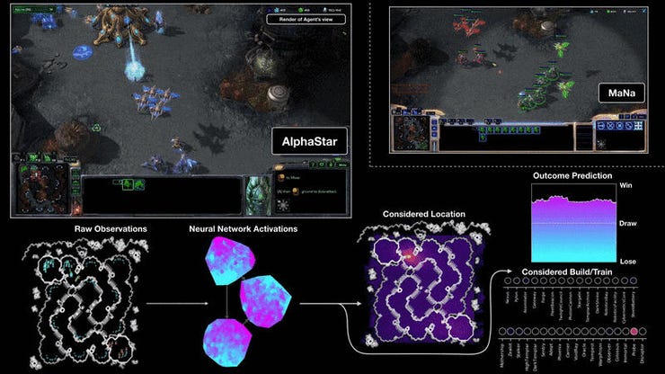 How AI Accidentally Learned Ecology by Playing StarCraft