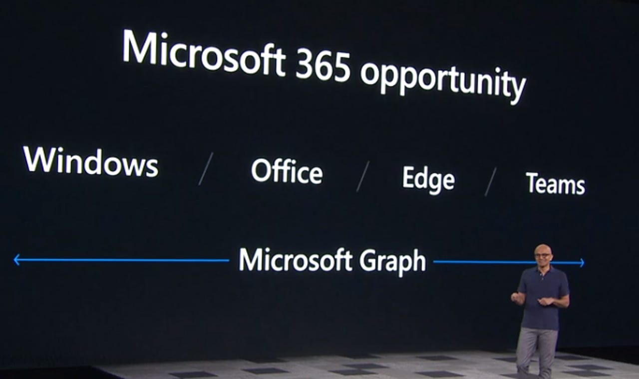 Microsoft Edge – All the news from Build 2019 - Microsoft Edge Blog